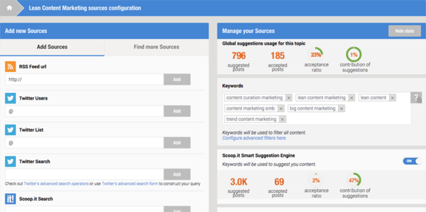 extend-the-lifetime-of-your-most-successful-content