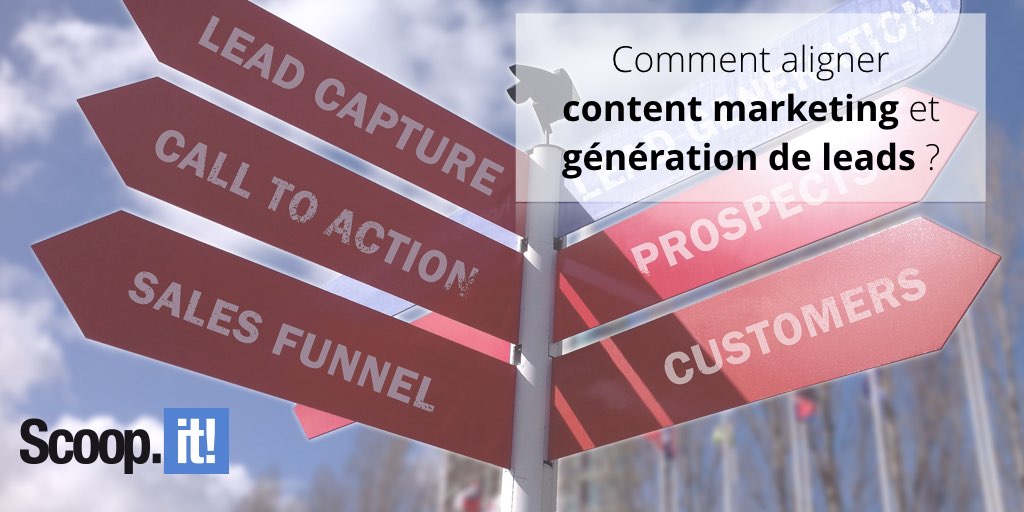 Comment aligner content marketing et génération de leads ?