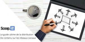 Le guide ultime de la distribution de contenu sur les réseaux sociaux